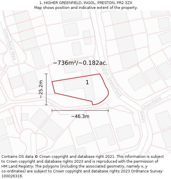 1, HIGHER GREENFIELD, INGOL, PRESTON, PR2 3ZX: Plot and title map