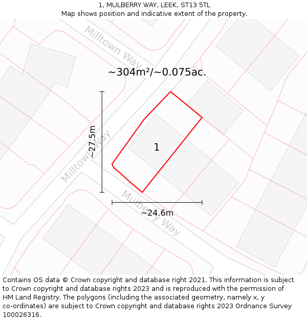 1, MULBERRY WAY, LEEK, ST13 5TL: Plot and title map