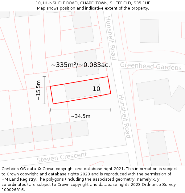 10, HUNSHELF ROAD, CHAPELTOWN, SHEFFIELD, S35 1UF: Plot and title map