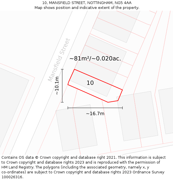 10, MANSFIELD STREET, NOTTINGHAM, NG5 4AA: Plot and title map