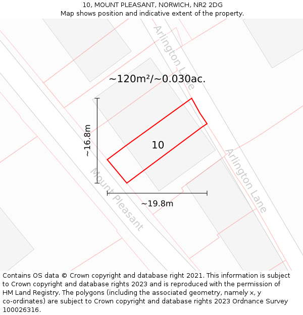 10, MOUNT PLEASANT, NORWICH, NR2 2DG: Plot and title map