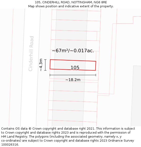 105, CINDERHILL ROAD, NOTTINGHAM, NG6 8RE: Plot and title map