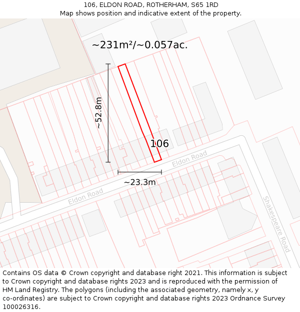 106, ELDON ROAD, ROTHERHAM, S65 1RD: Plot and title map