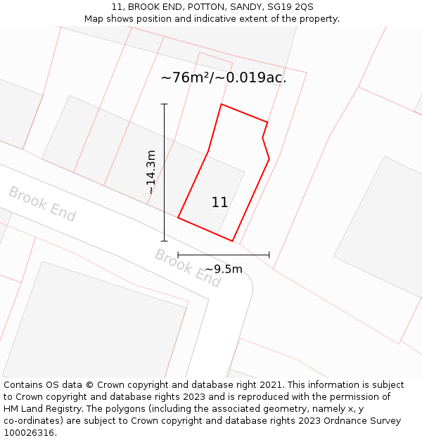 11, BROOK END, POTTON, SANDY, SG19 2QS: Plot and title map