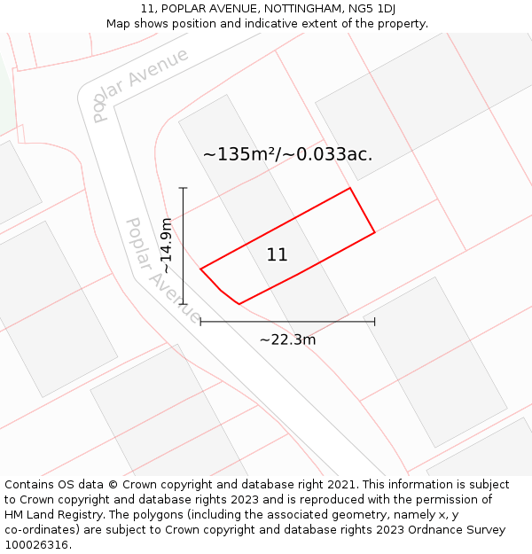 11, POPLAR AVENUE, NOTTINGHAM, NG5 1DJ: Plot and title map