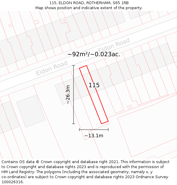 115, ELDON ROAD, ROTHERHAM, S65 1RB: Plot and title map