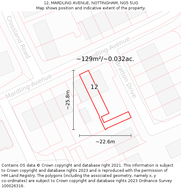 12, MARDLING AVENUE, NOTTINGHAM, NG5 5UG: Plot and title map
