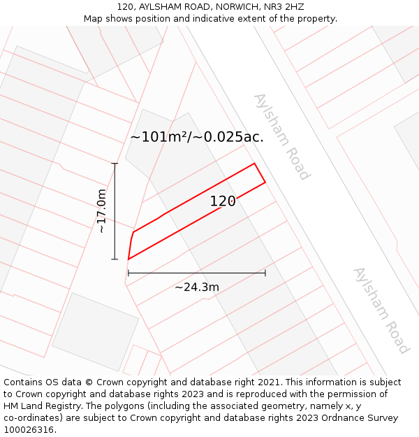 120, AYLSHAM ROAD, NORWICH, NR3 2HZ: Plot and title map