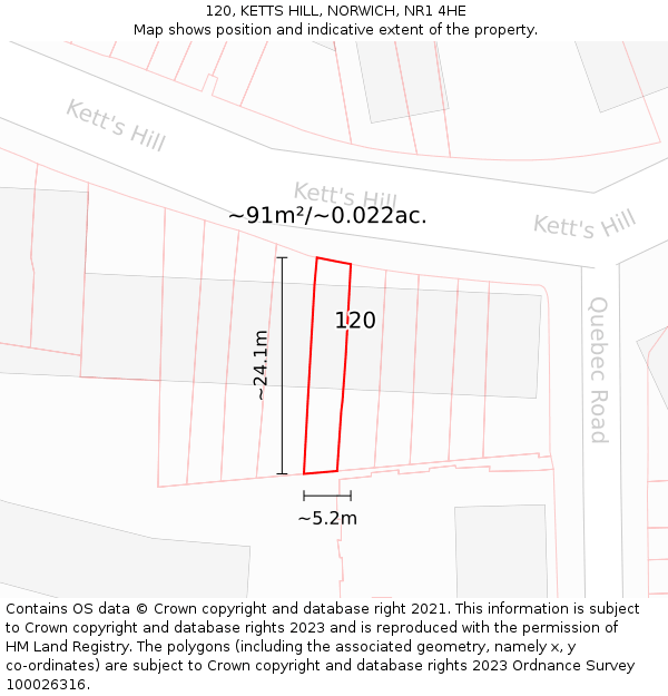 120, KETTS HILL, NORWICH, NR1 4HE: Plot and title map