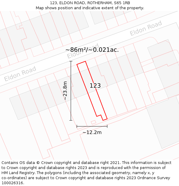 123, ELDON ROAD, ROTHERHAM, S65 1RB: Plot and title map