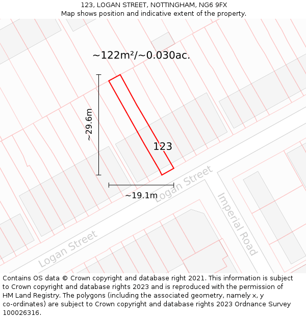 123, LOGAN STREET, NOTTINGHAM, NG6 9FX: Plot and title map