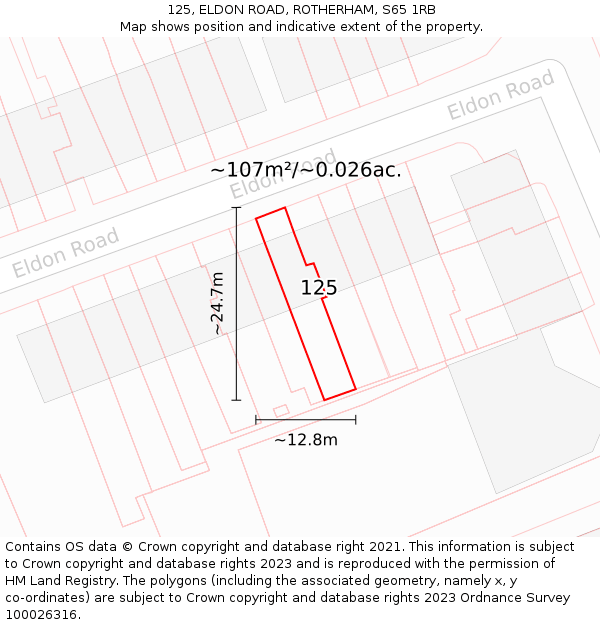 125, ELDON ROAD, ROTHERHAM, S65 1RB: Plot and title map
