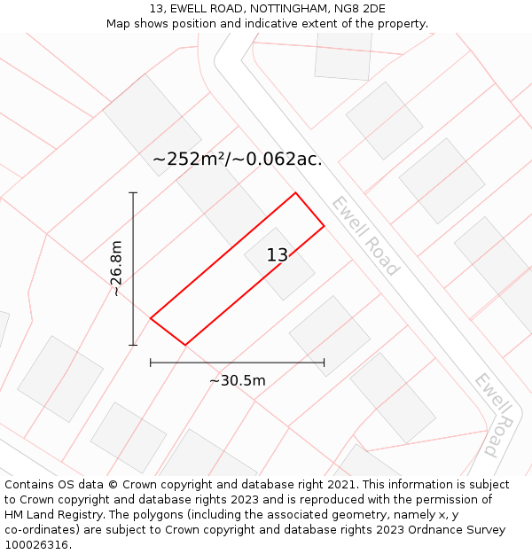 13, EWELL ROAD, NOTTINGHAM, NG8 2DE: Plot and title map
