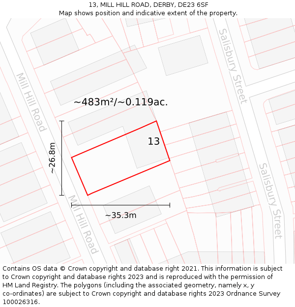 13, MILL HILL ROAD, DERBY, DE23 6SF: Plot and title map