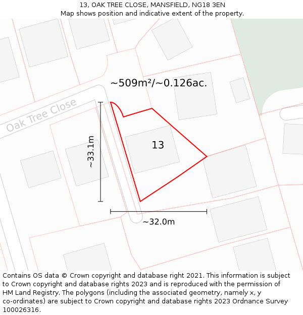 13, OAK TREE CLOSE, MANSFIELD, NG18 3EN: Plot and title map