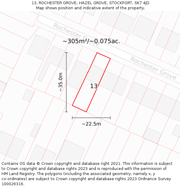 13, ROCHESTER GROVE, HAZEL GROVE, STOCKPORT, SK7 4JD: Plot and title map