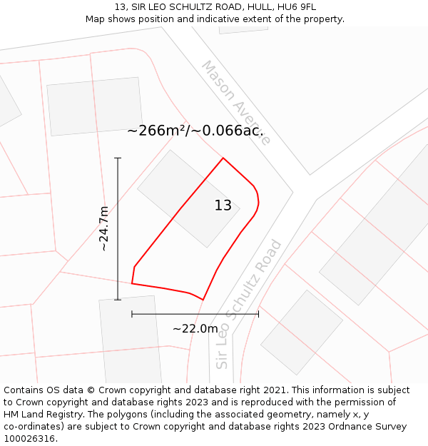 13, SIR LEO SCHULTZ ROAD, HULL, HU6 9FL: Plot and title map