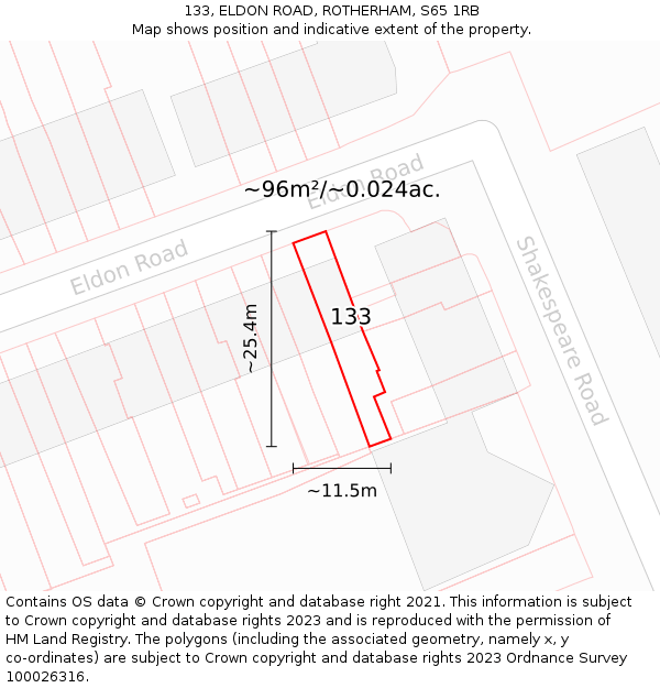 133, ELDON ROAD, ROTHERHAM, S65 1RB: Plot and title map