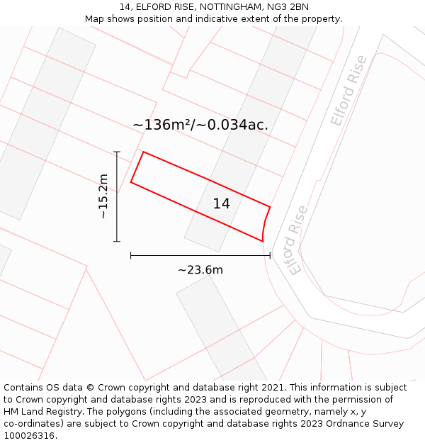 14, ELFORD RISE, NOTTINGHAM, NG3 2BN: Plot and title map