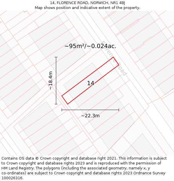 14, FLORENCE ROAD, NORWICH, NR1 4BJ: Plot and title map