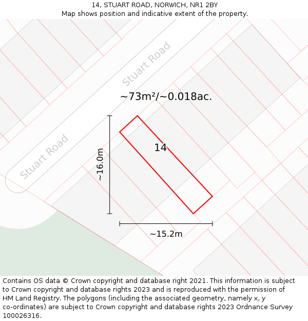 14, STUART ROAD, NORWICH, NR1 2BY: Plot and title map