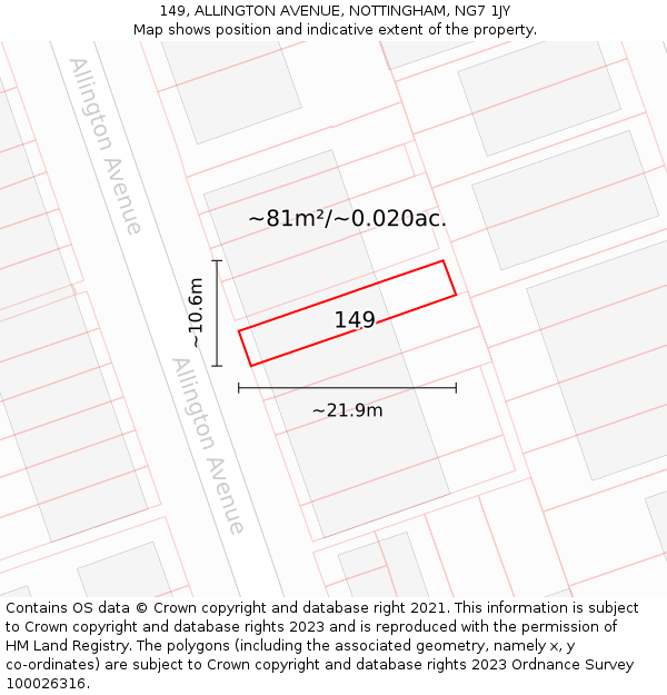 149, ALLINGTON AVENUE, NOTTINGHAM, NG7 1JY: Plot and title map