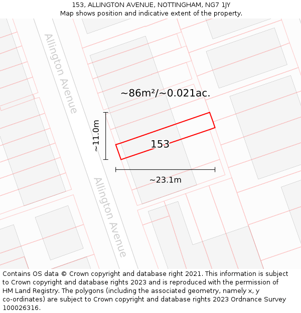 153, ALLINGTON AVENUE, NOTTINGHAM, NG7 1JY: Plot and title map