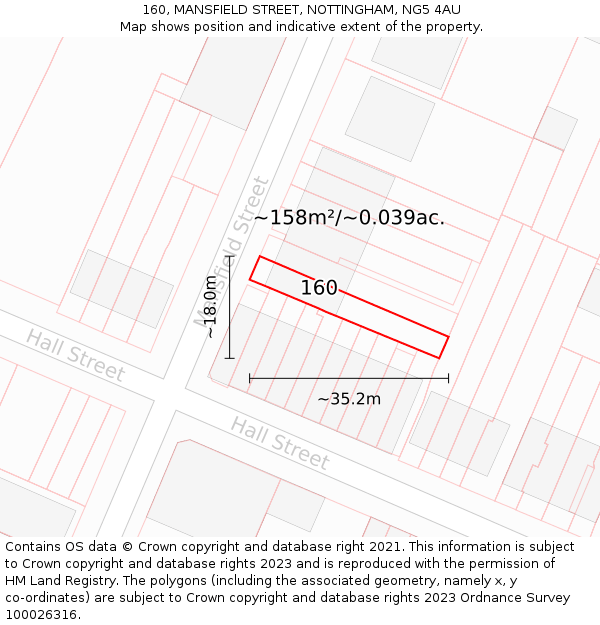 160, MANSFIELD STREET, NOTTINGHAM, NG5 4AU: Plot and title map