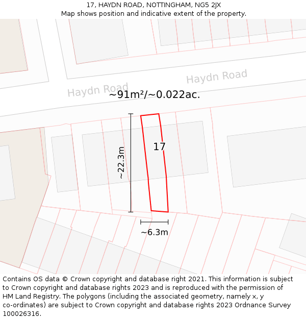 17, HAYDN ROAD, NOTTINGHAM, NG5 2JX: Plot and title map