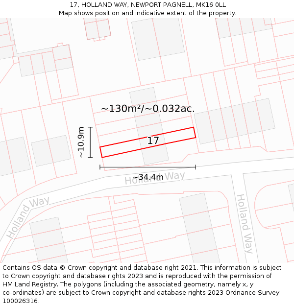 17, HOLLAND WAY, NEWPORT PAGNELL, MK16 0LL: Plot and title map