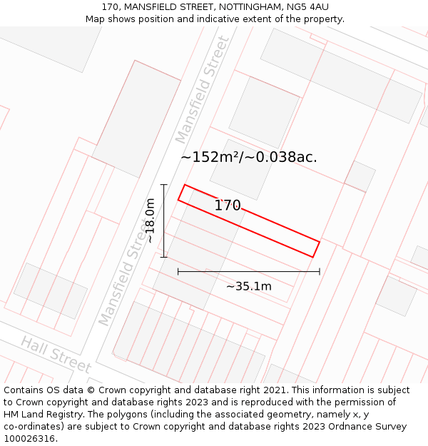 170, MANSFIELD STREET, NOTTINGHAM, NG5 4AU: Plot and title map