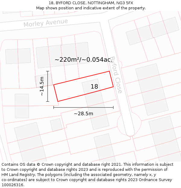 18, BYFORD CLOSE, NOTTINGHAM, NG3 5FX: Plot and title map
