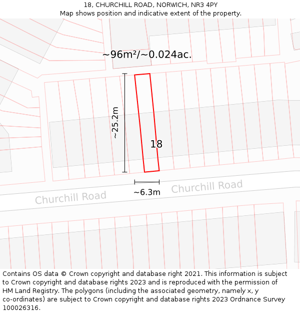 18, CHURCHILL ROAD, NORWICH, NR3 4PY: Plot and title map