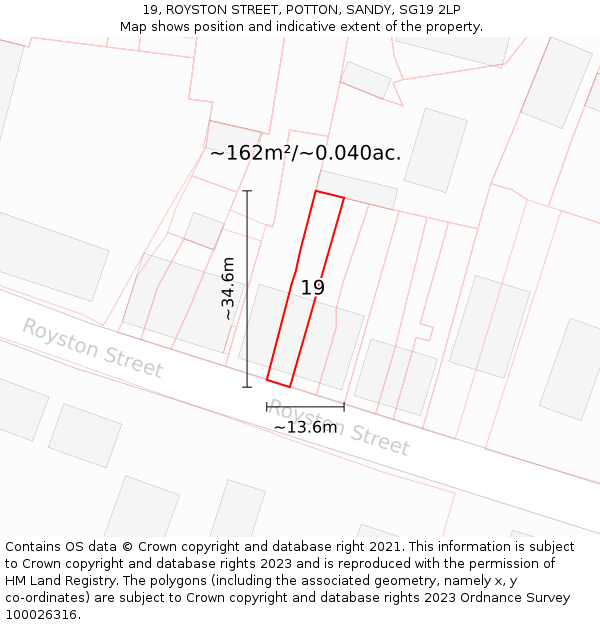 19, ROYSTON STREET, POTTON, SANDY, SG19 2LP: Plot and title map