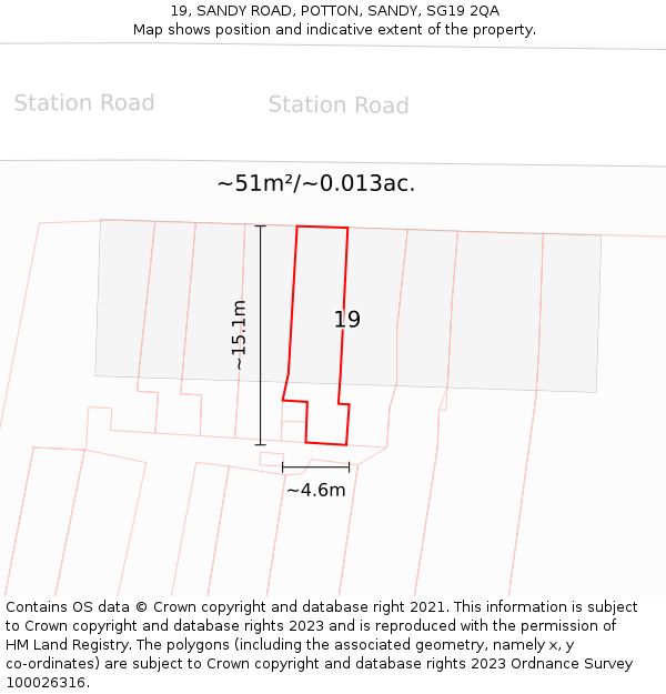 19, SANDY ROAD, POTTON, SANDY, SG19 2QA: Plot and title map