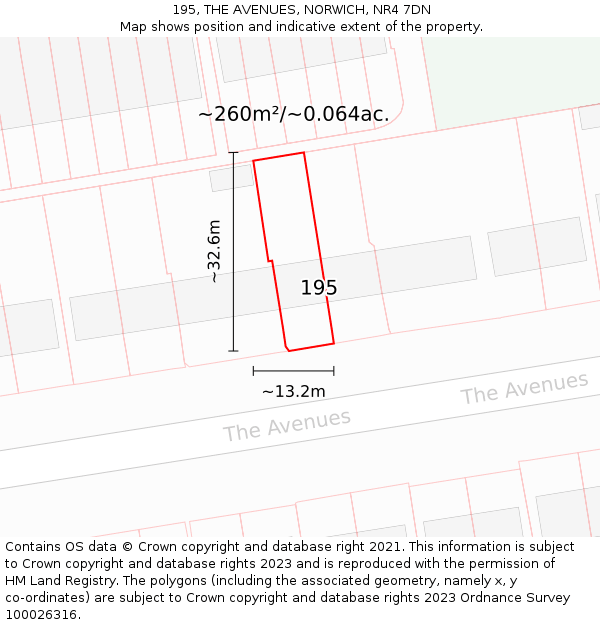 195, THE AVENUES, NORWICH, NR4 7DN: Plot and title map