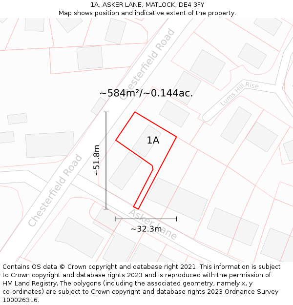 1A, ASKER LANE, MATLOCK, DE4 3FY: Plot and title map