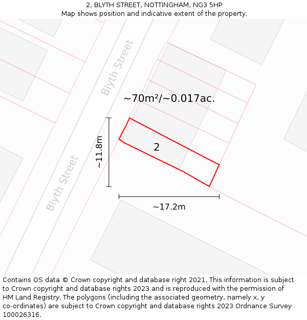 2, BLYTH STREET, NOTTINGHAM, NG3 5HP: Plot and title map