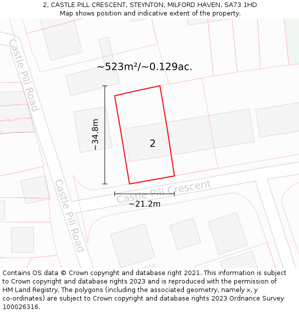 2, CASTLE PILL CRESCENT, STEYNTON, MILFORD HAVEN, SA73 1HD: Plot and title map