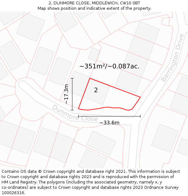 2, DUNMORE CLOSE, MIDDLEWICH, CW10 0BT: Plot and title map
