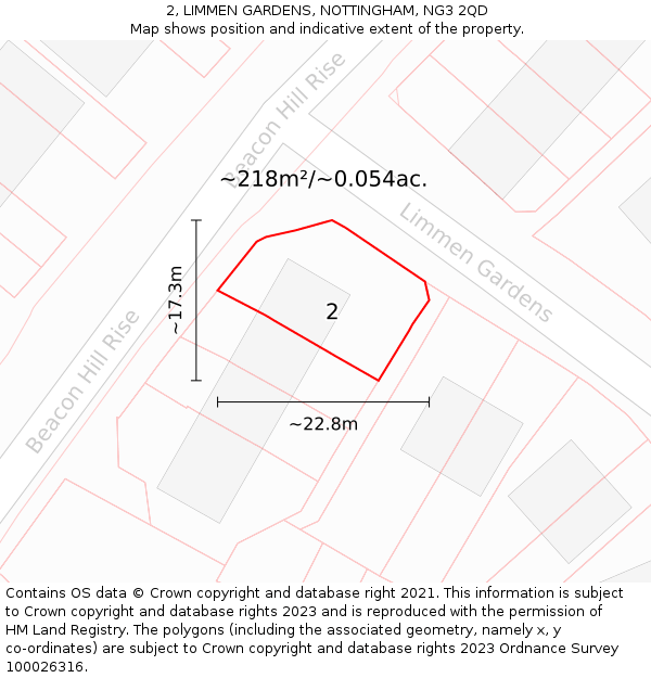 2, LIMMEN GARDENS, NOTTINGHAM, NG3 2QD: Plot and title map