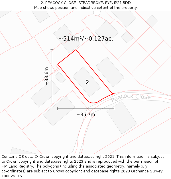 2, PEACOCK CLOSE, STRADBROKE, EYE, IP21 5DD: Plot and title map