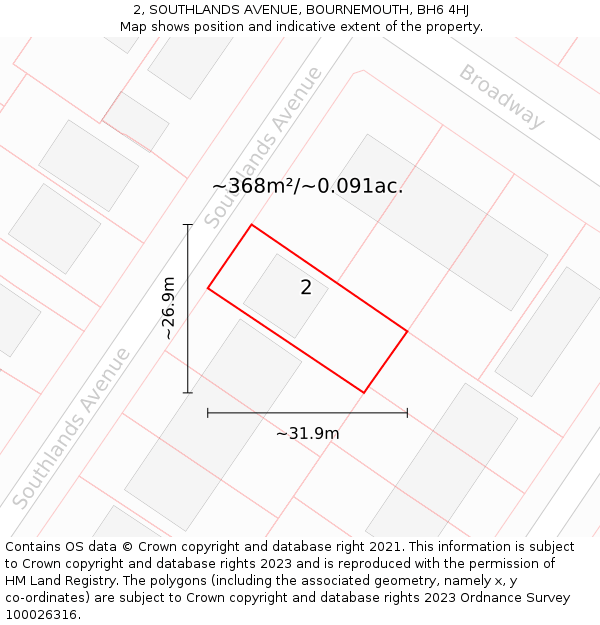 2, SOUTHLANDS AVENUE, BOURNEMOUTH, BH6 4HJ: Plot and title map