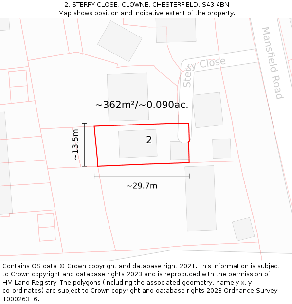 2, STERRY CLOSE, CLOWNE, CHESTERFIELD, S43 4BN: Plot and title map