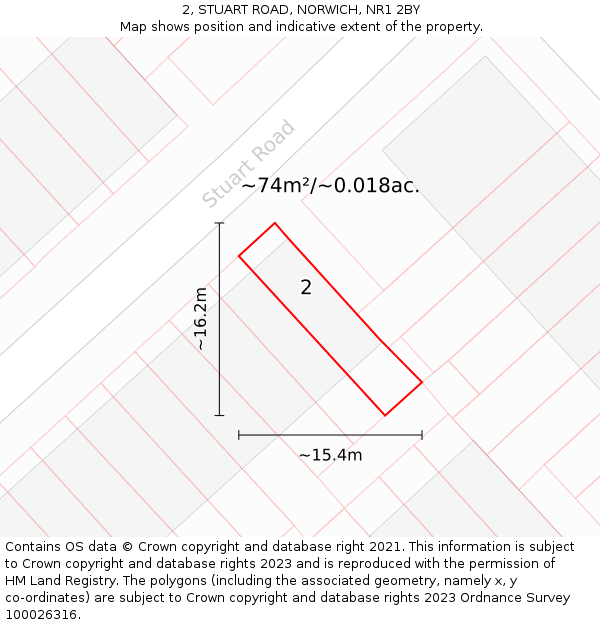 2, STUART ROAD, NORWICH, NR1 2BY: Plot and title map
