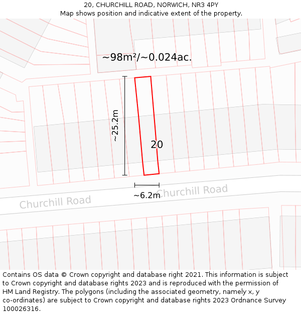 20, CHURCHILL ROAD, NORWICH, NR3 4PY: Plot and title map