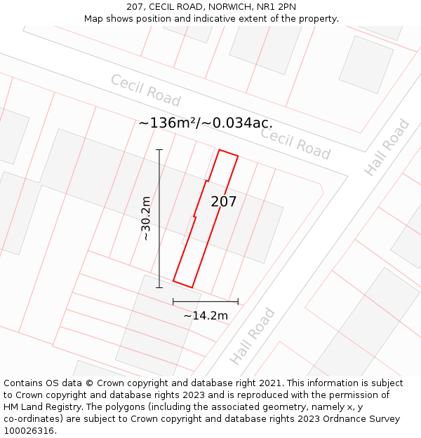 207, CECIL ROAD, NORWICH, NR1 2PN: Plot and title map