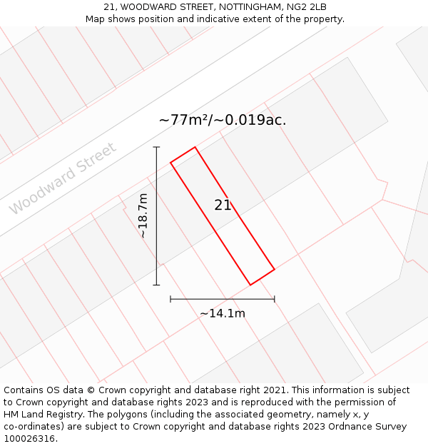 21, WOODWARD STREET, NOTTINGHAM, NG2 2LB: Plot and title map
