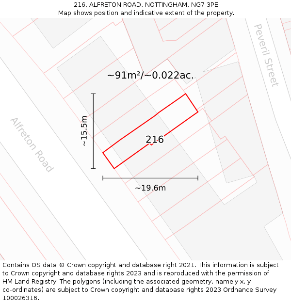 216, ALFRETON ROAD, NOTTINGHAM, NG7 3PE: Plot and title map