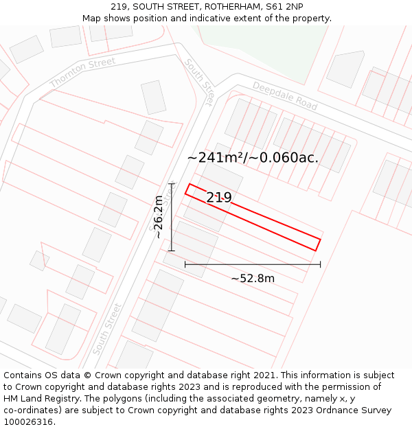 219, SOUTH STREET, ROTHERHAM, S61 2NP: Plot and title map
